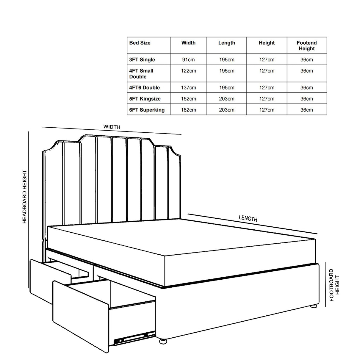 Lusso Art Deco Divan Bed