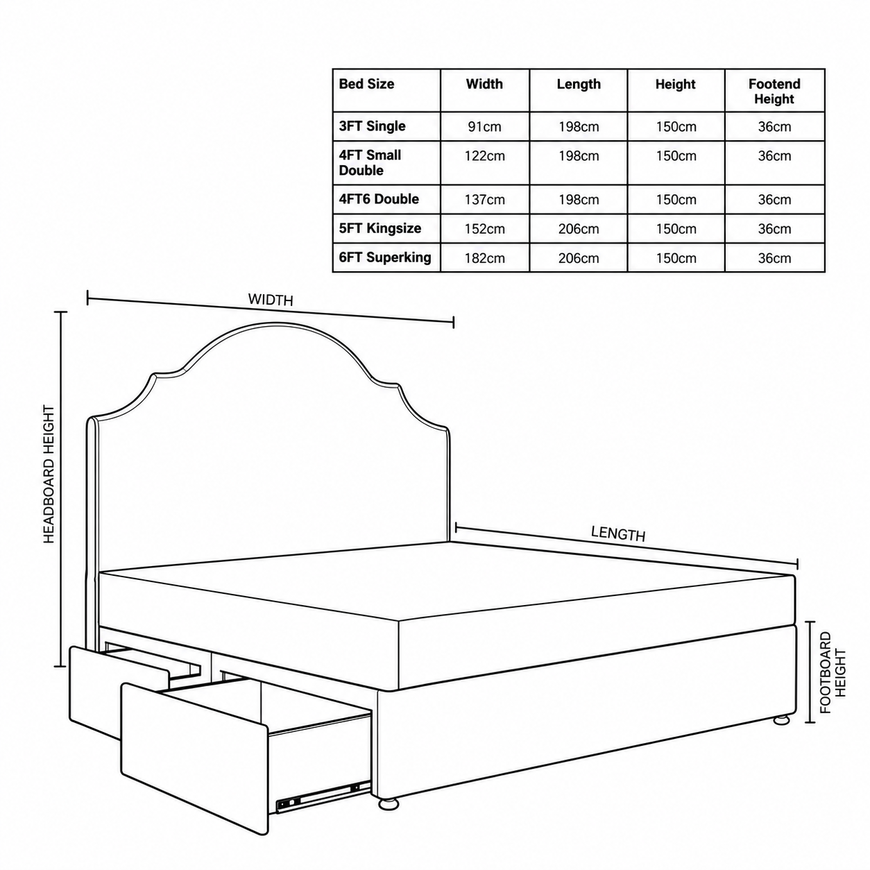 Amelie Divan Bed