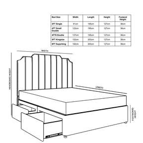 Lusso Art Deco Divan Bed
